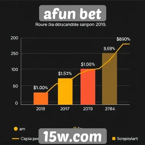 Estatísticas de usuários no Afun Bet em crescimento